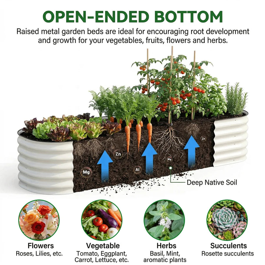 Raised Garden Bed Weather Resistant Metal Raised Beds Galvanized Steel Raised